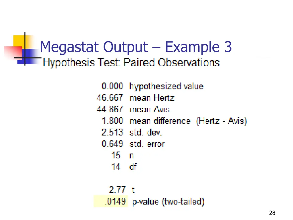 megastat output example 3