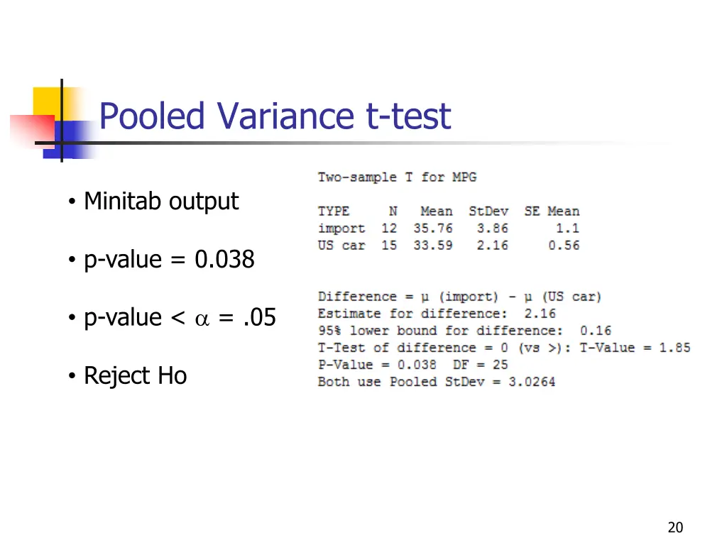 pooled variance t test