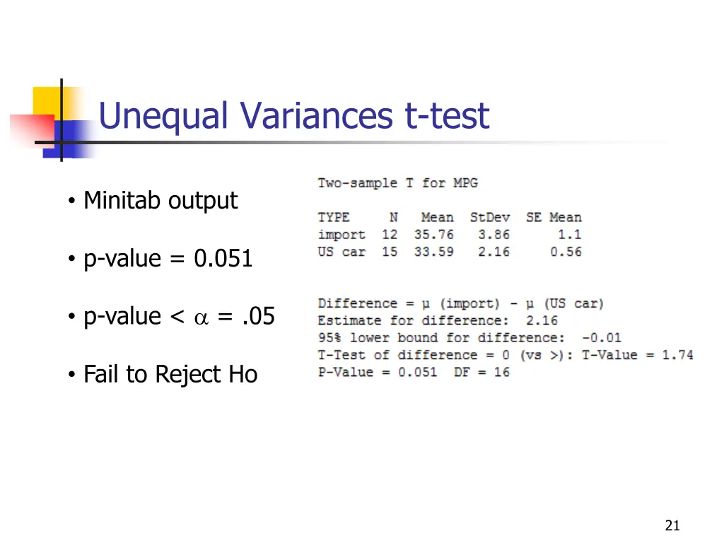 unequal variances t test