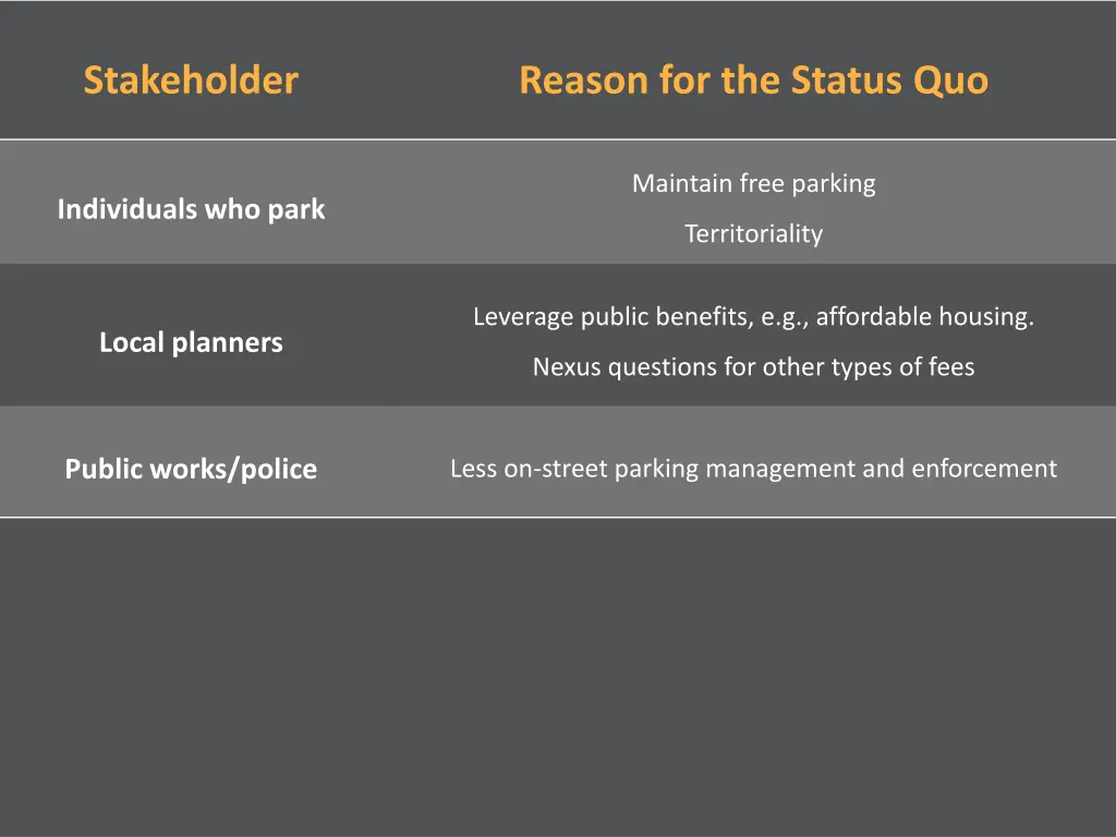 stakeholder 2