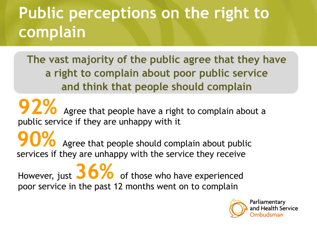 public perceptions on the right to complain