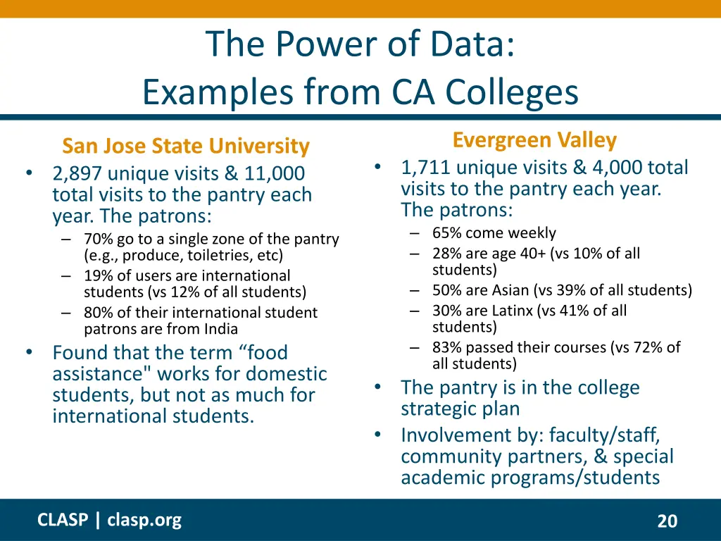 the power of data examples from ca colleges