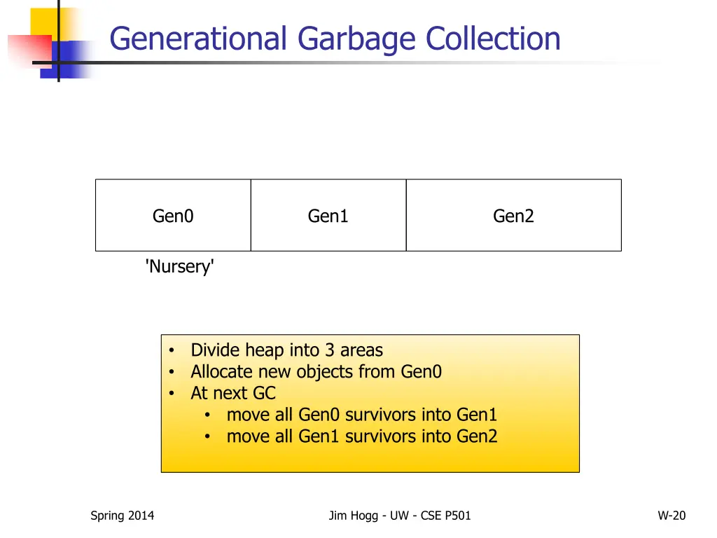 generational garbage collection