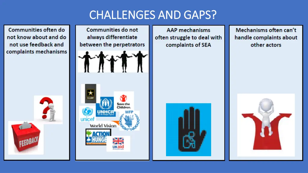 challenges and gaps challenges and gaps