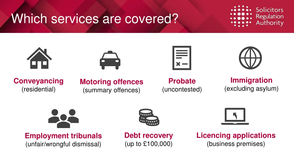 which services are covered