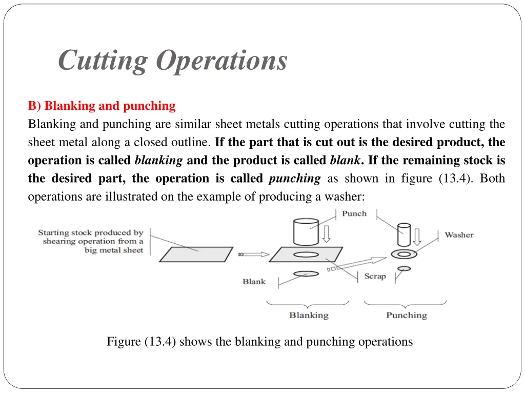 cutting operations 1