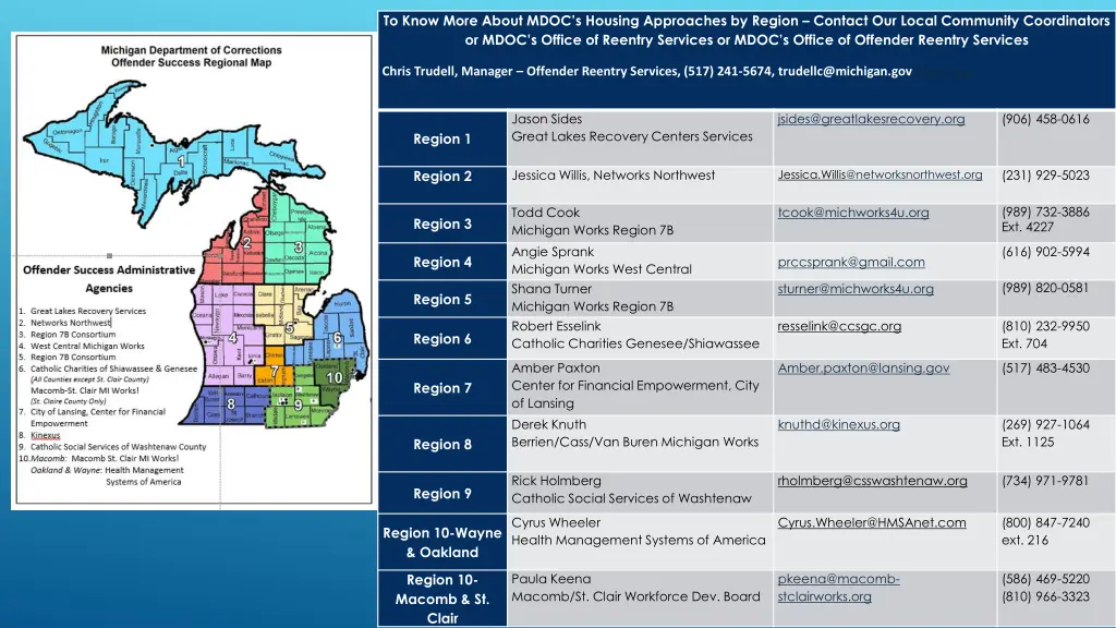 to know more about mdoc s housing approaches