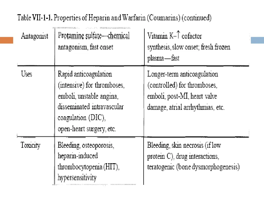 slide28