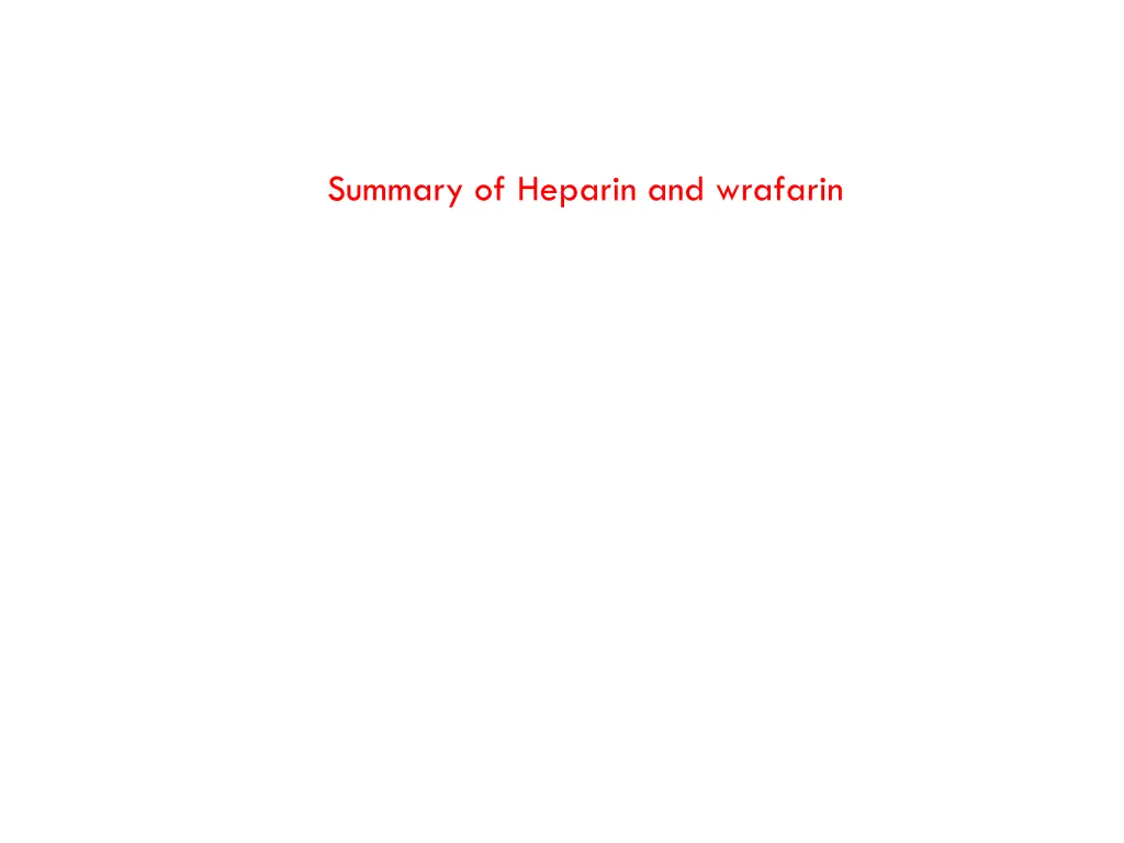 summary of heparin and wrafarin