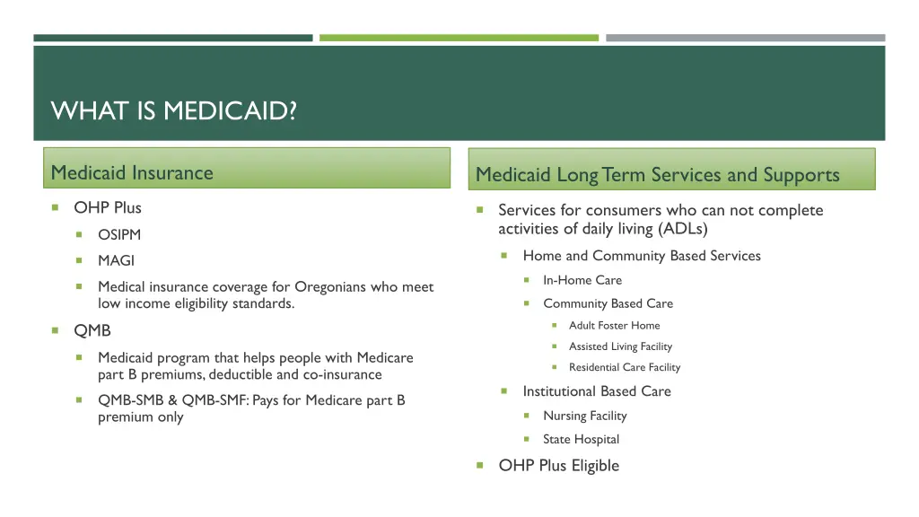 what is medicaid