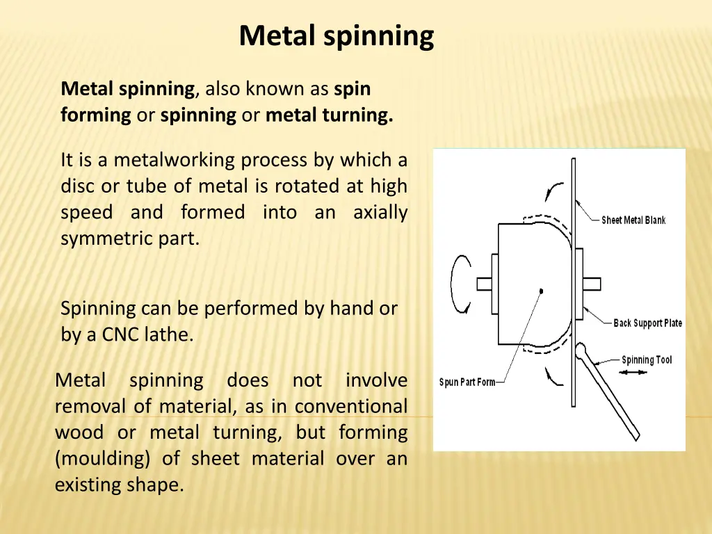 metal spinning