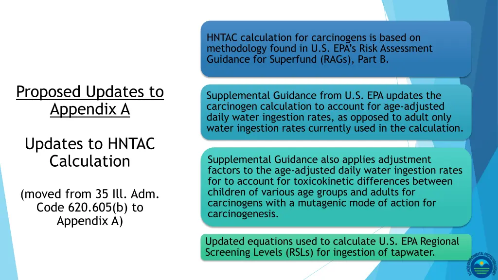 hntac calculation for carcinogens is based