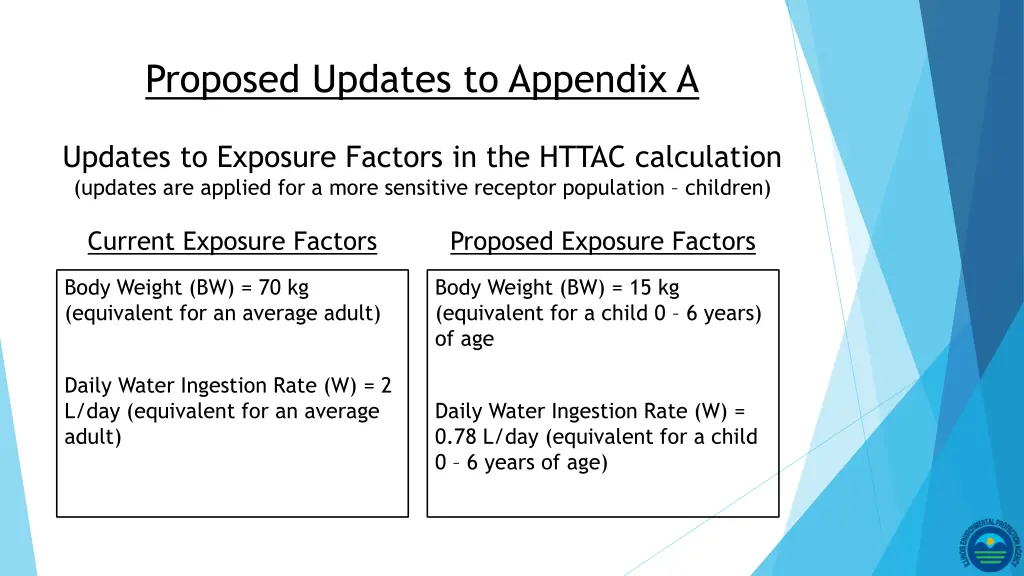 proposed updates to appendix a 3