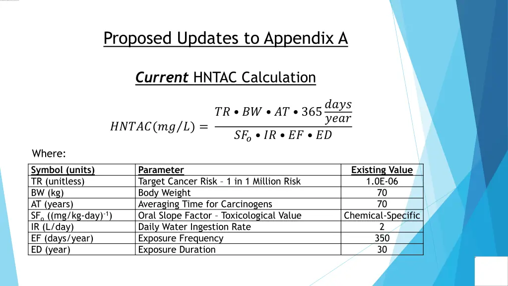 proposed updates to appendix a 5