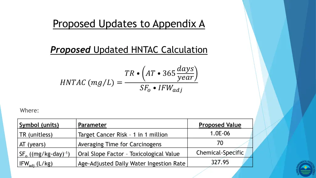 proposed updates to appendix a 6