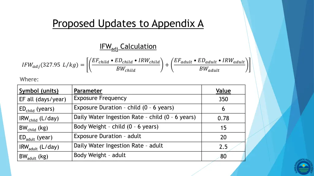 proposed updates to appendix a 7