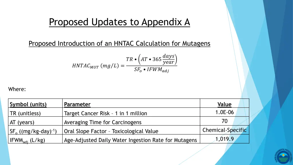 proposed updates to appendix a 8