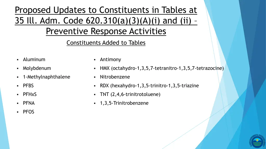 proposed updates to constituents in tables 1