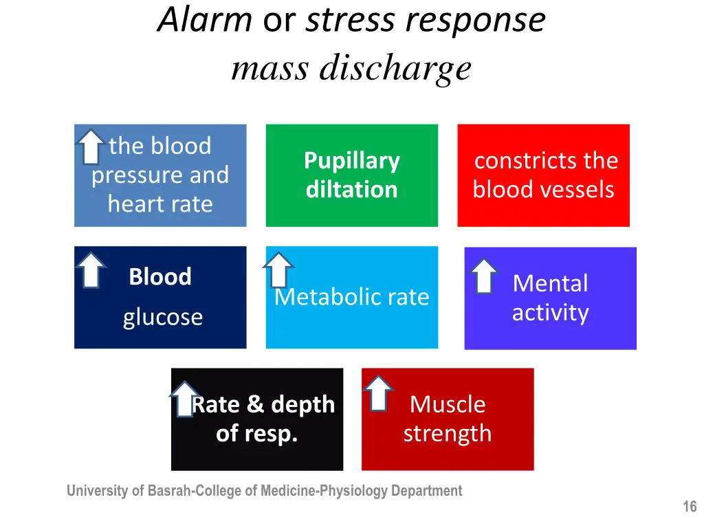 alarm or stress response mass discharge