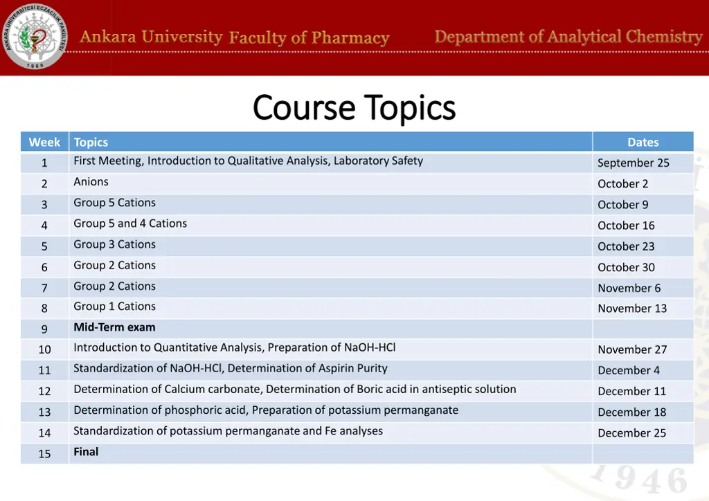 course course topics