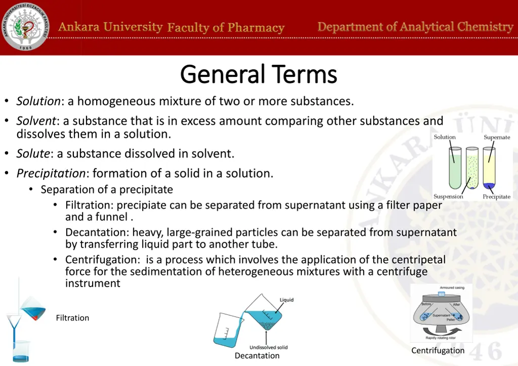 general general terms