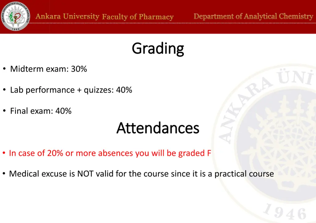 grading grading