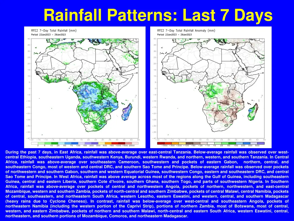 rainfall patterns last 7 days