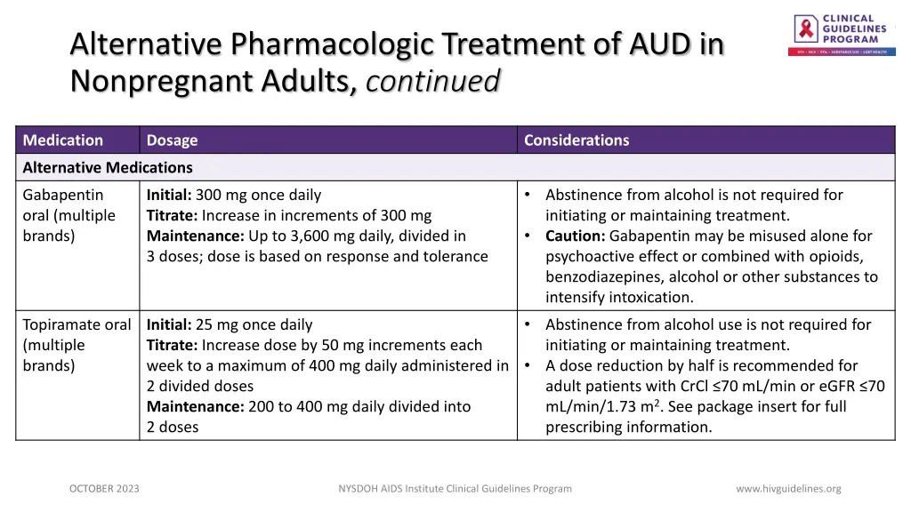 alternative pharmacologic treatment