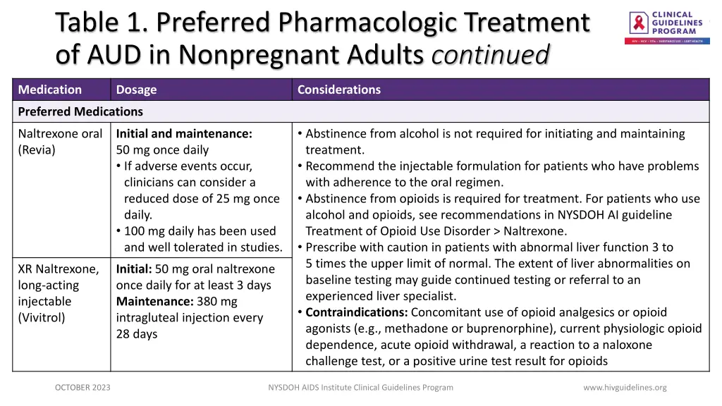 table 1 preferred pharmacologic treatment 1