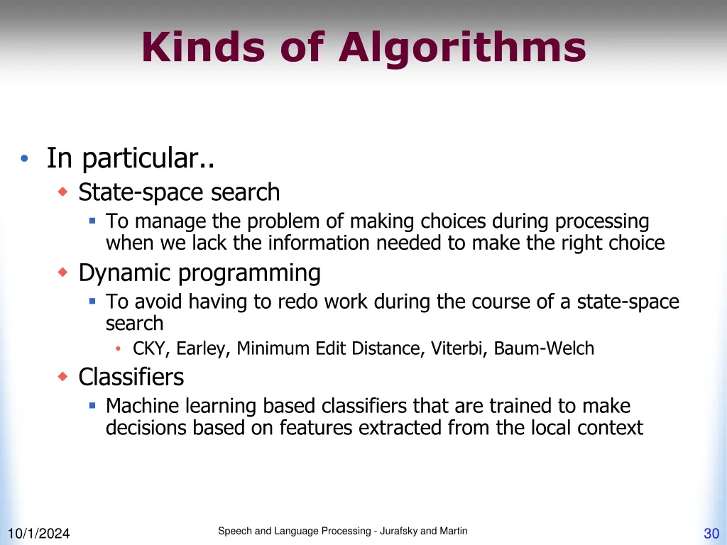 kinds of algorithms