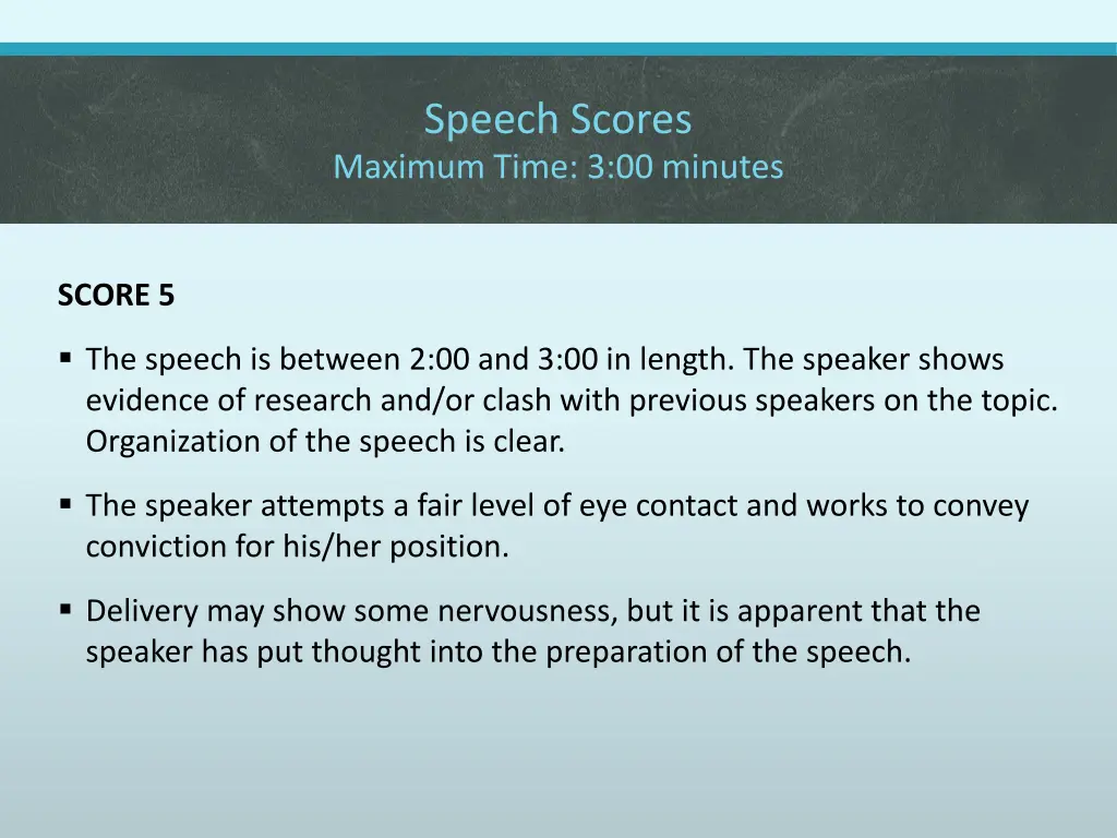 speech scores maximum time 3 00 minutes 1