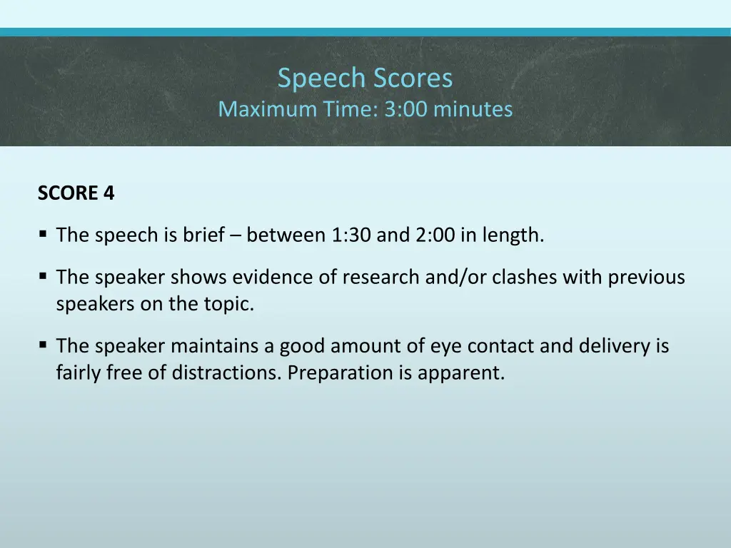 speech scores maximum time 3 00 minutes 2