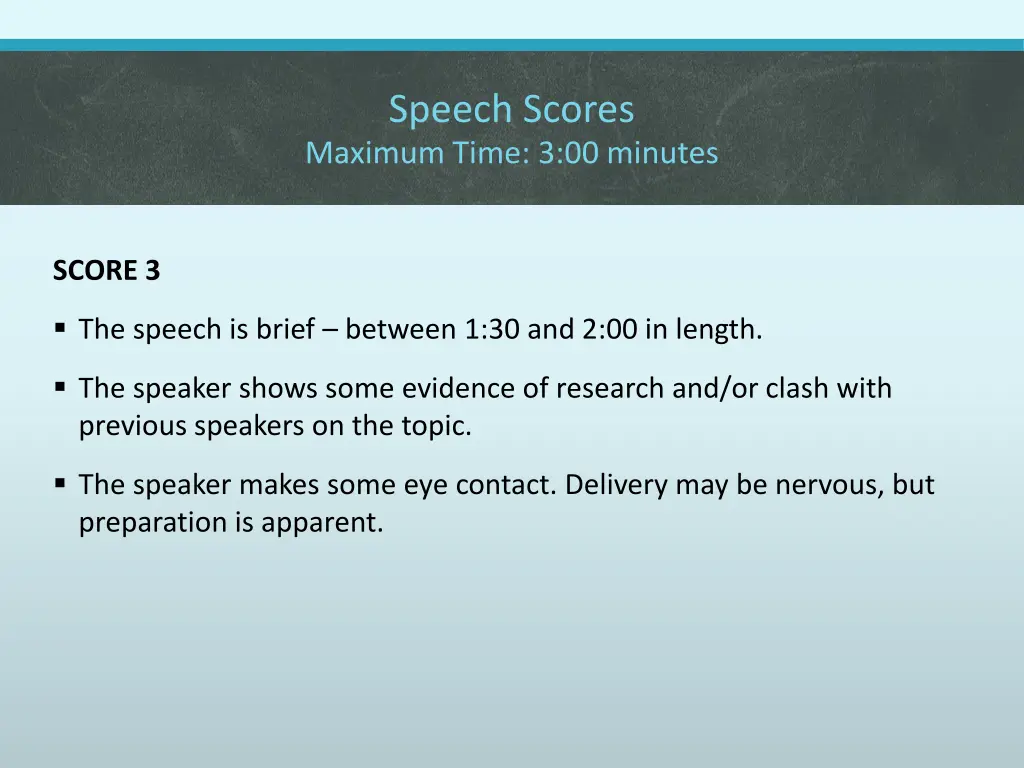 speech scores maximum time 3 00 minutes 3