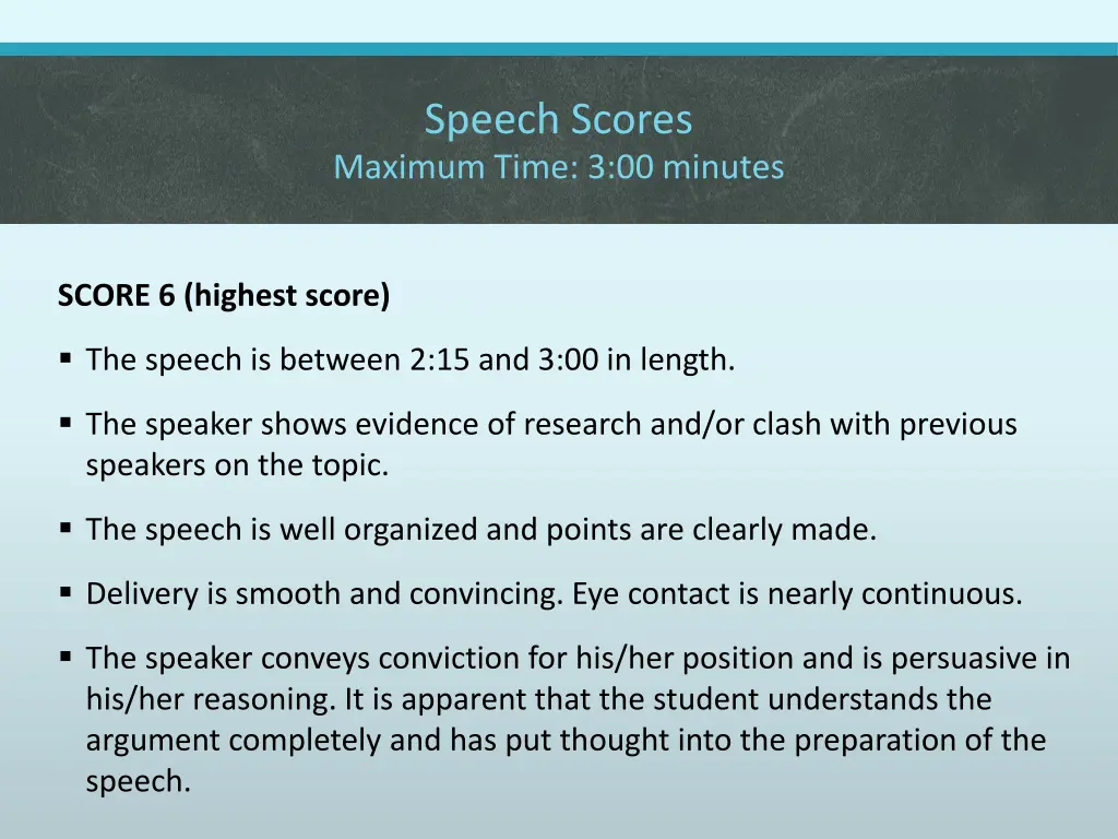 speech scores maximum time 3 00 minutes