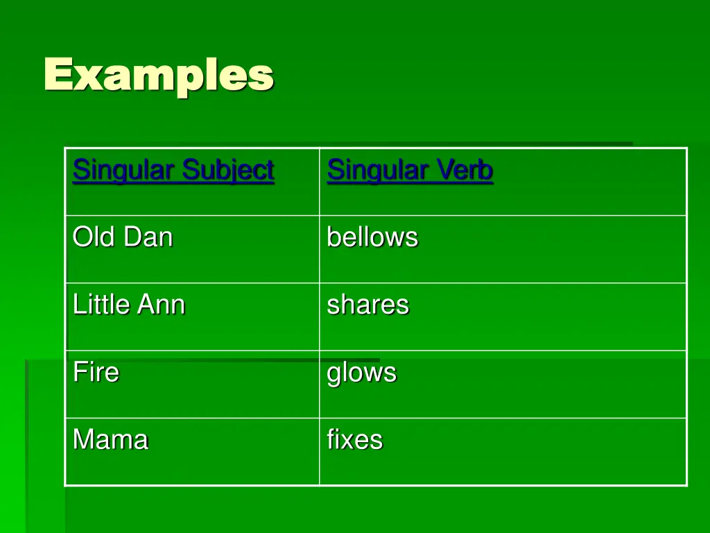 examples examples