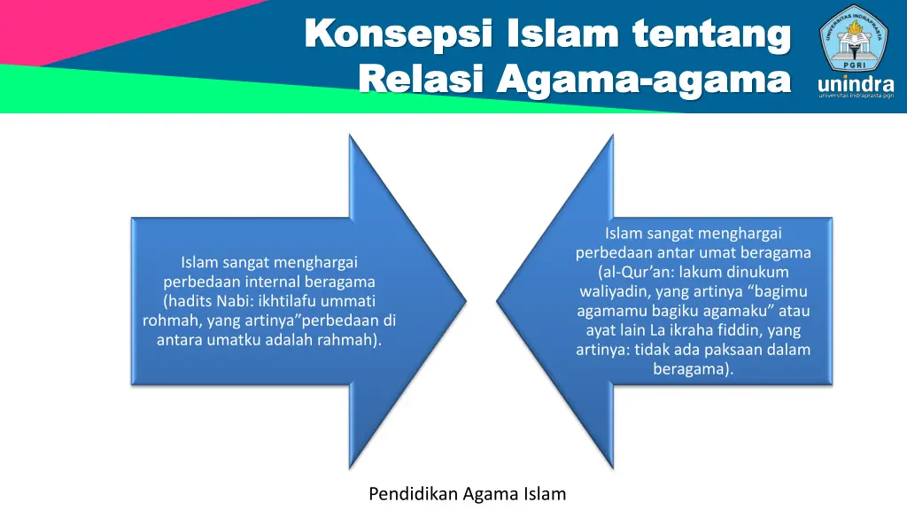 konsepsi konsepsi islam relasi relasi agama
