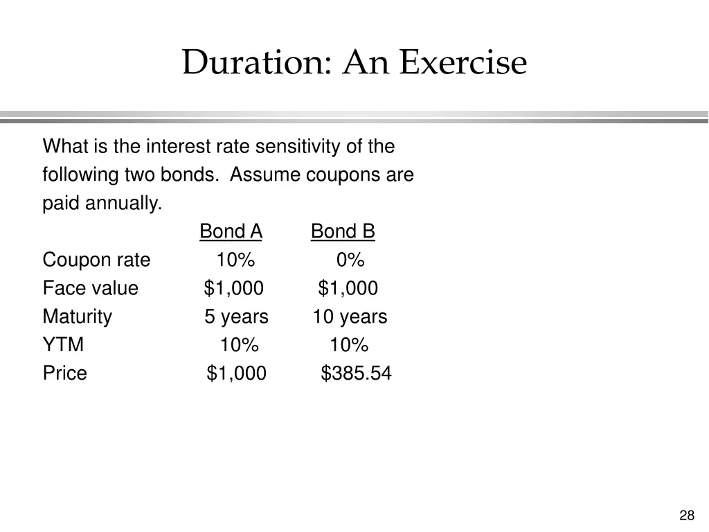 duration an exercise