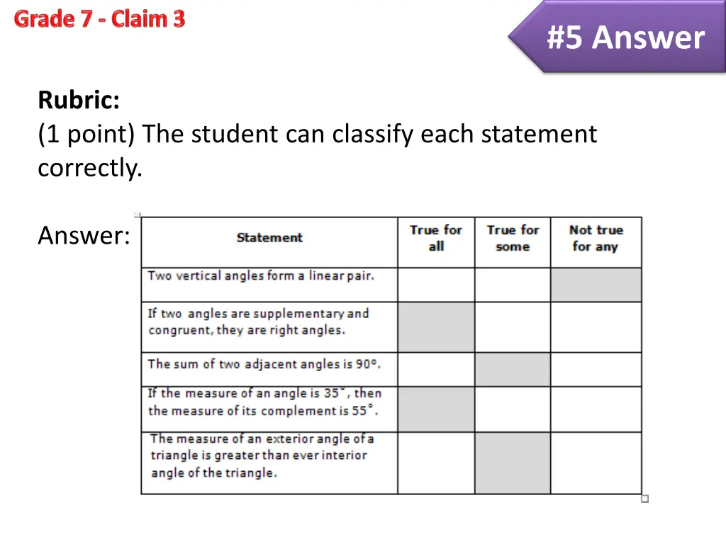 5 answer