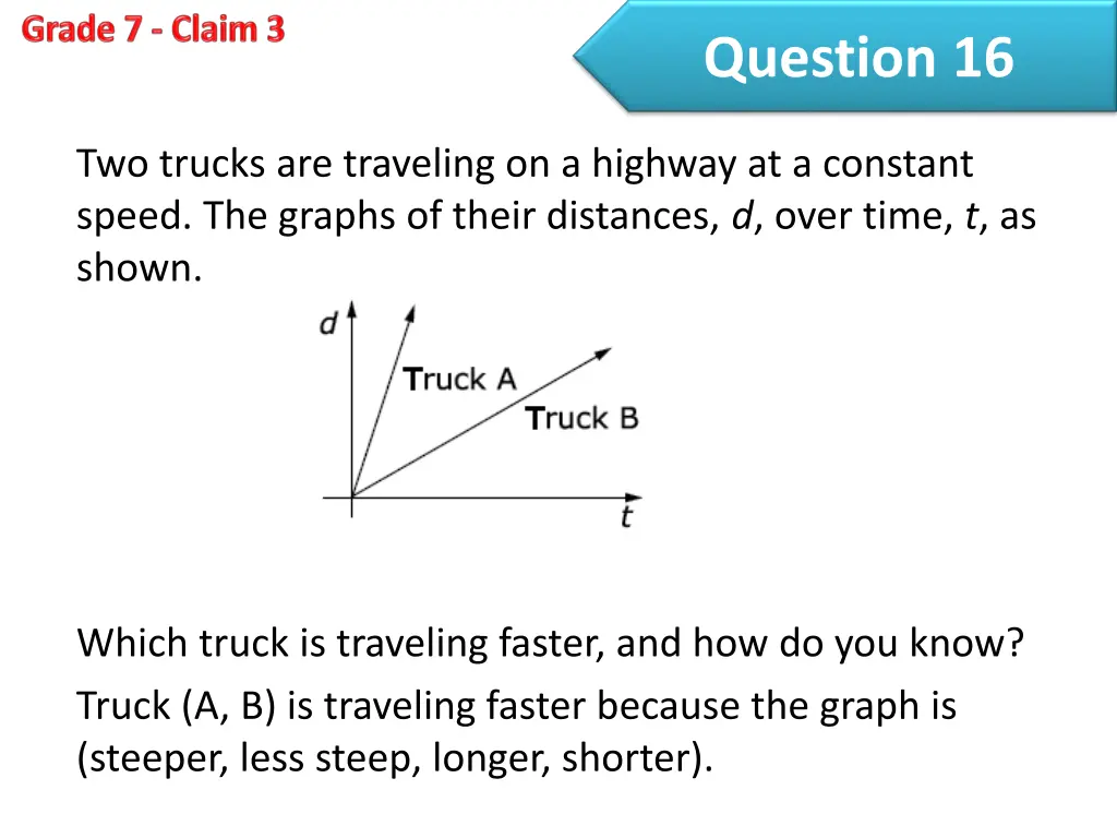 question 16