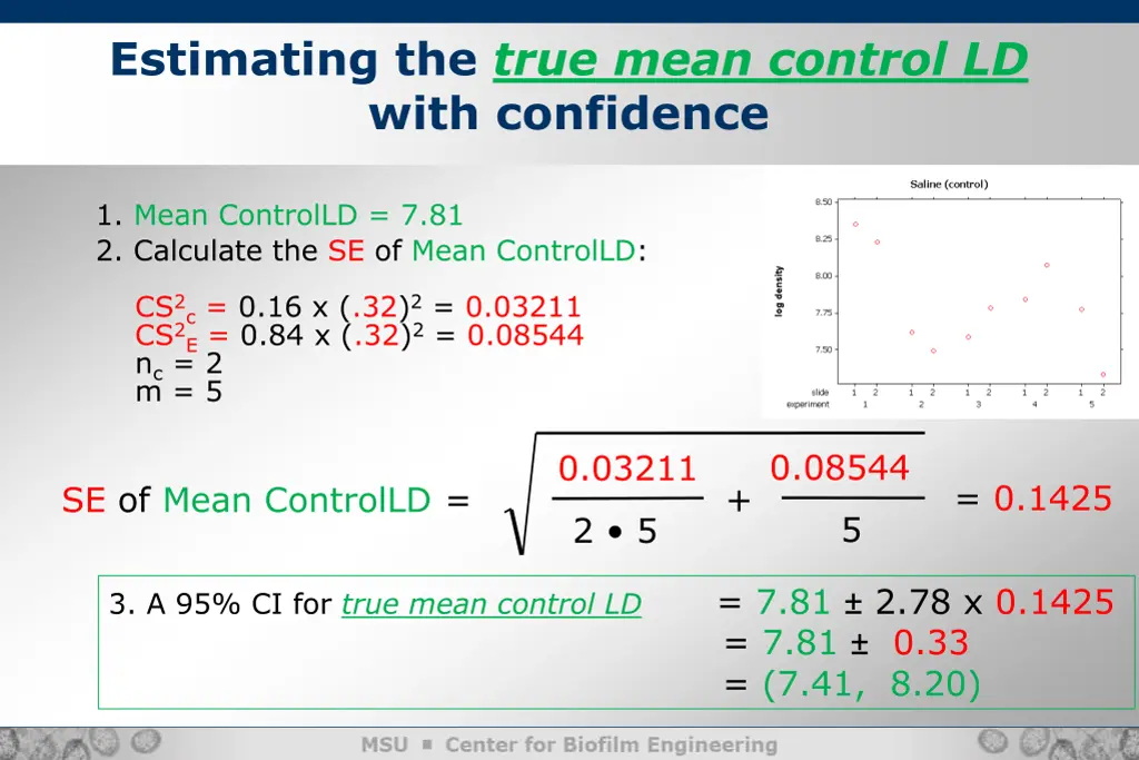 estimating the true mean control ld with 1