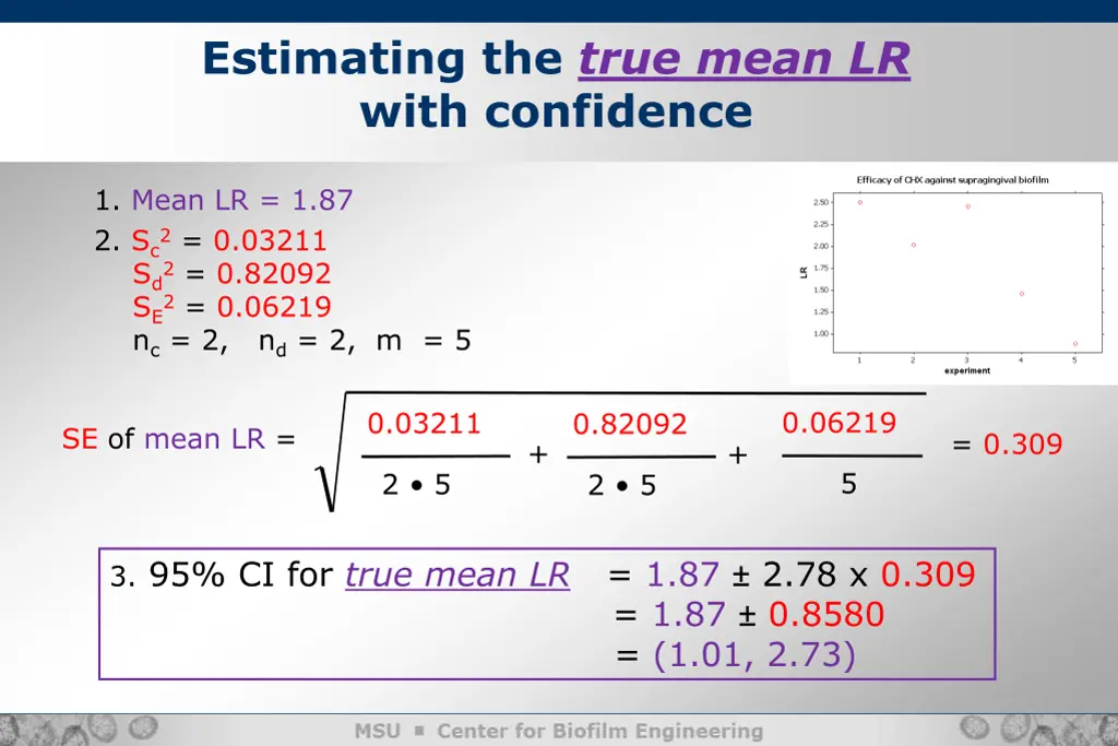 estimating the true mean lr with confidence 1