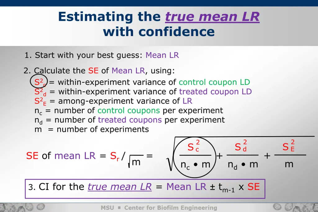 estimating the true mean lr with confidence