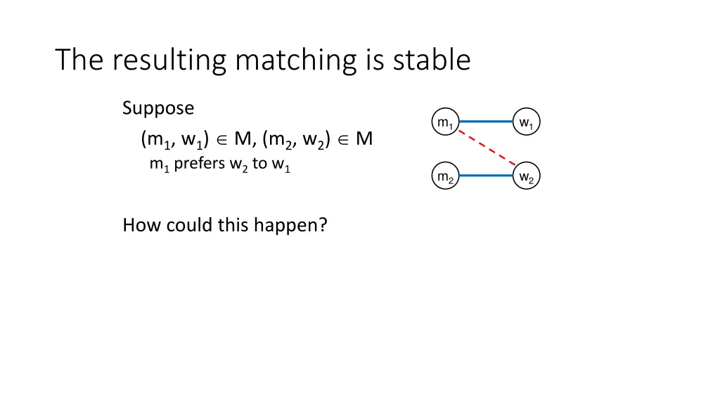 the resulting matching is stable