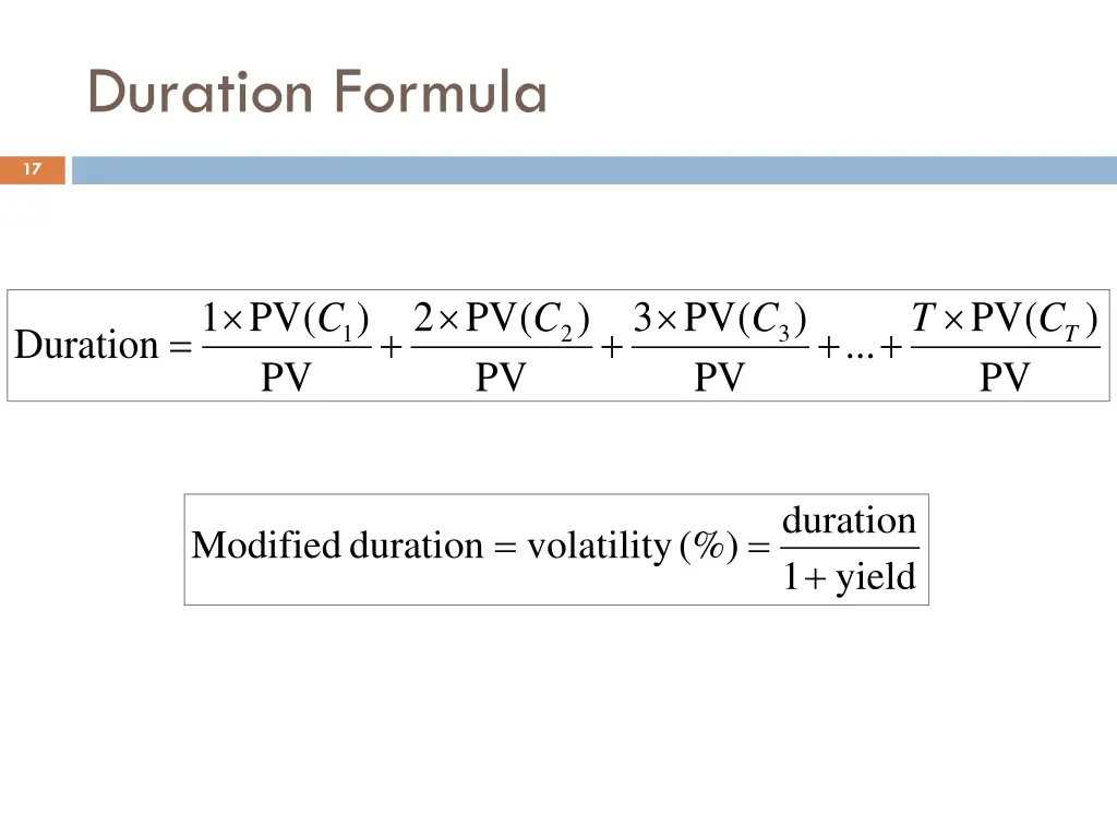 duration formula