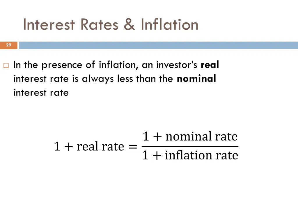 interest rates inflation