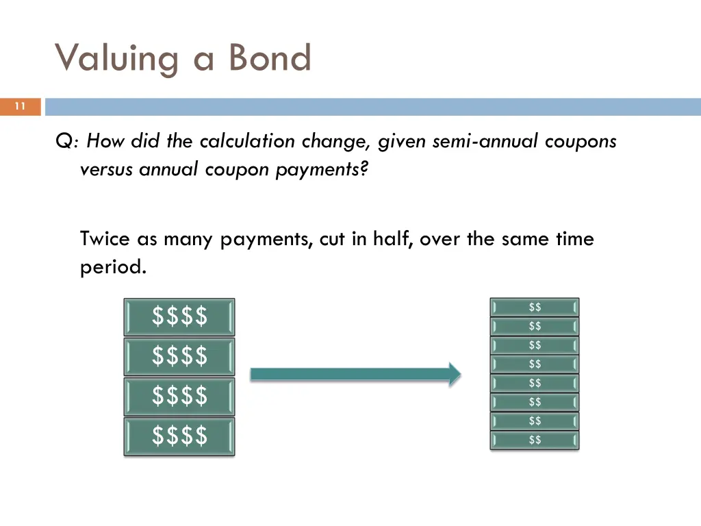 valuing a bond 5