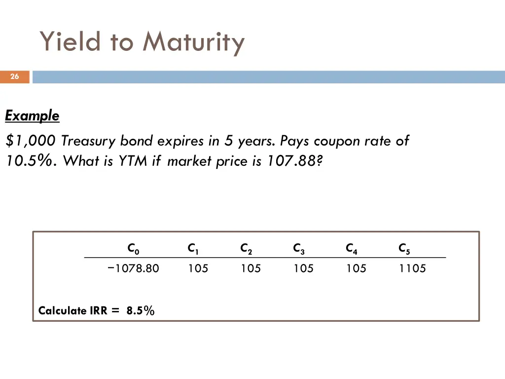 yield to maturity