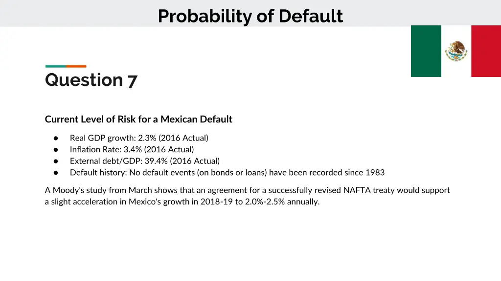 probability of default