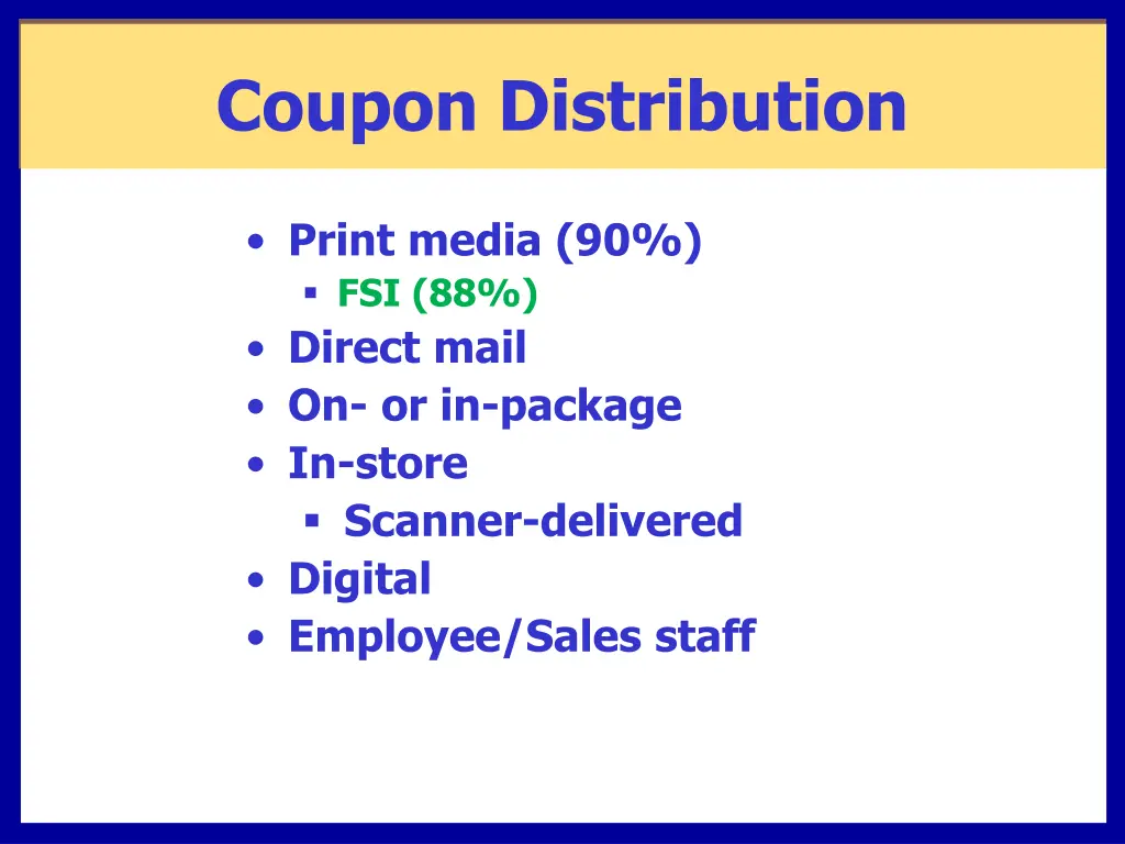 coupon distribution 1