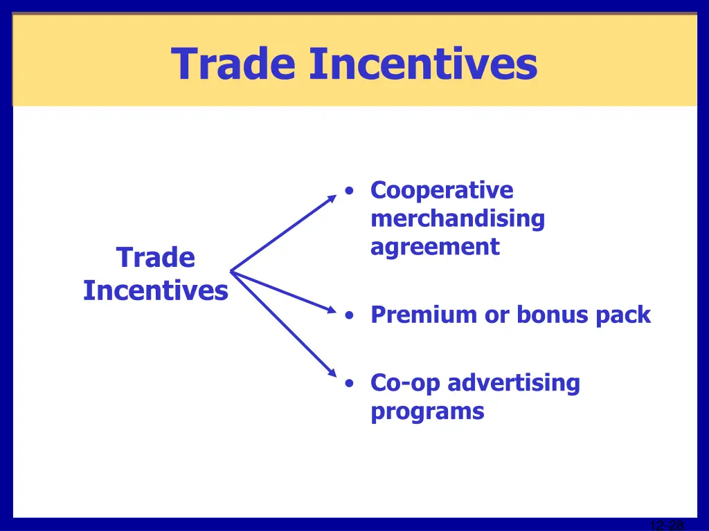 trade incentives